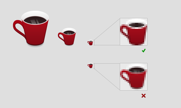 An image showing good and bad examples of scaling an image down to a small size