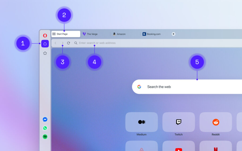 You can see five groups of elements on the Opera browser screen.